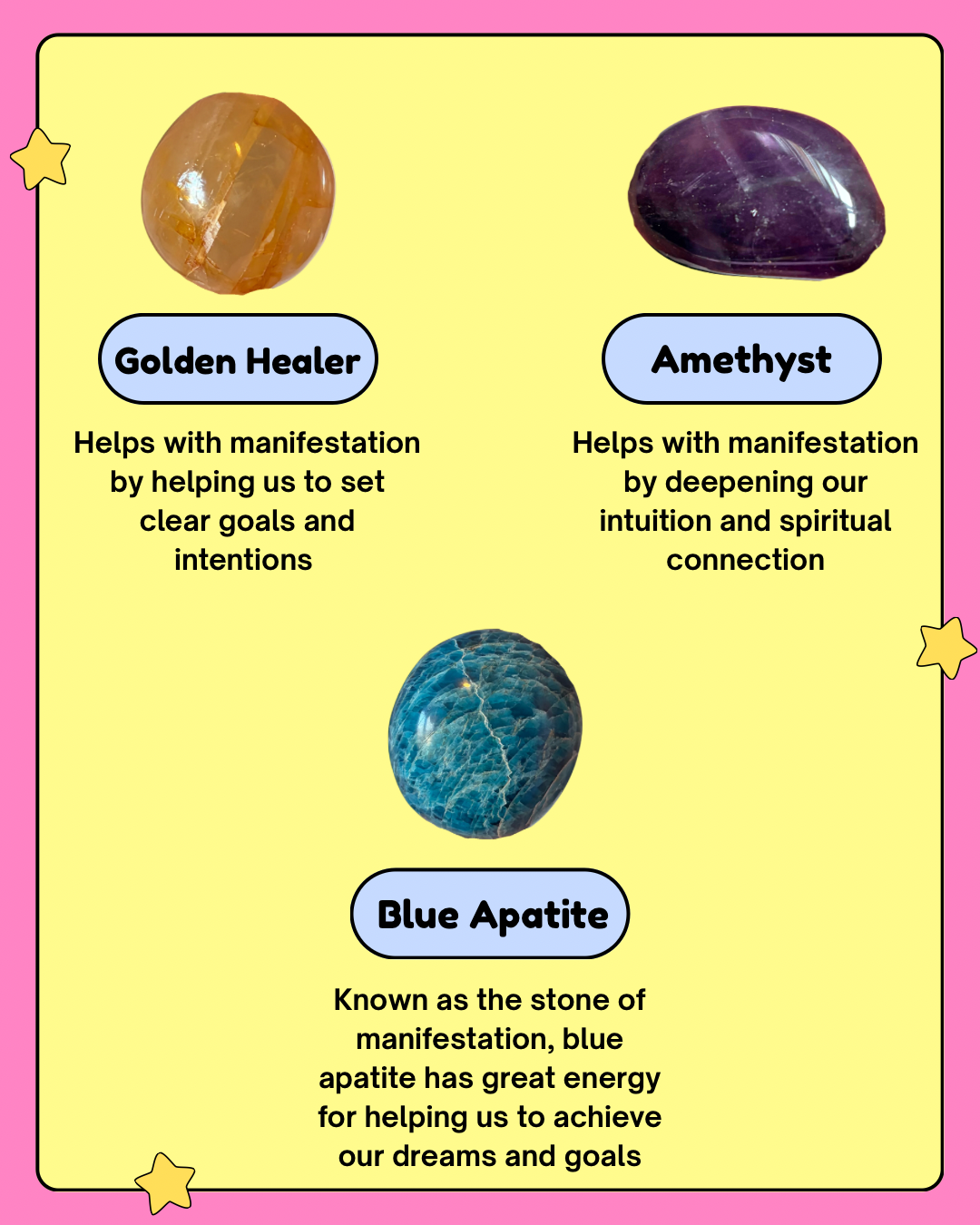Manifestation Bundle