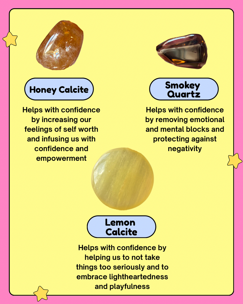 Confidence Bundle
