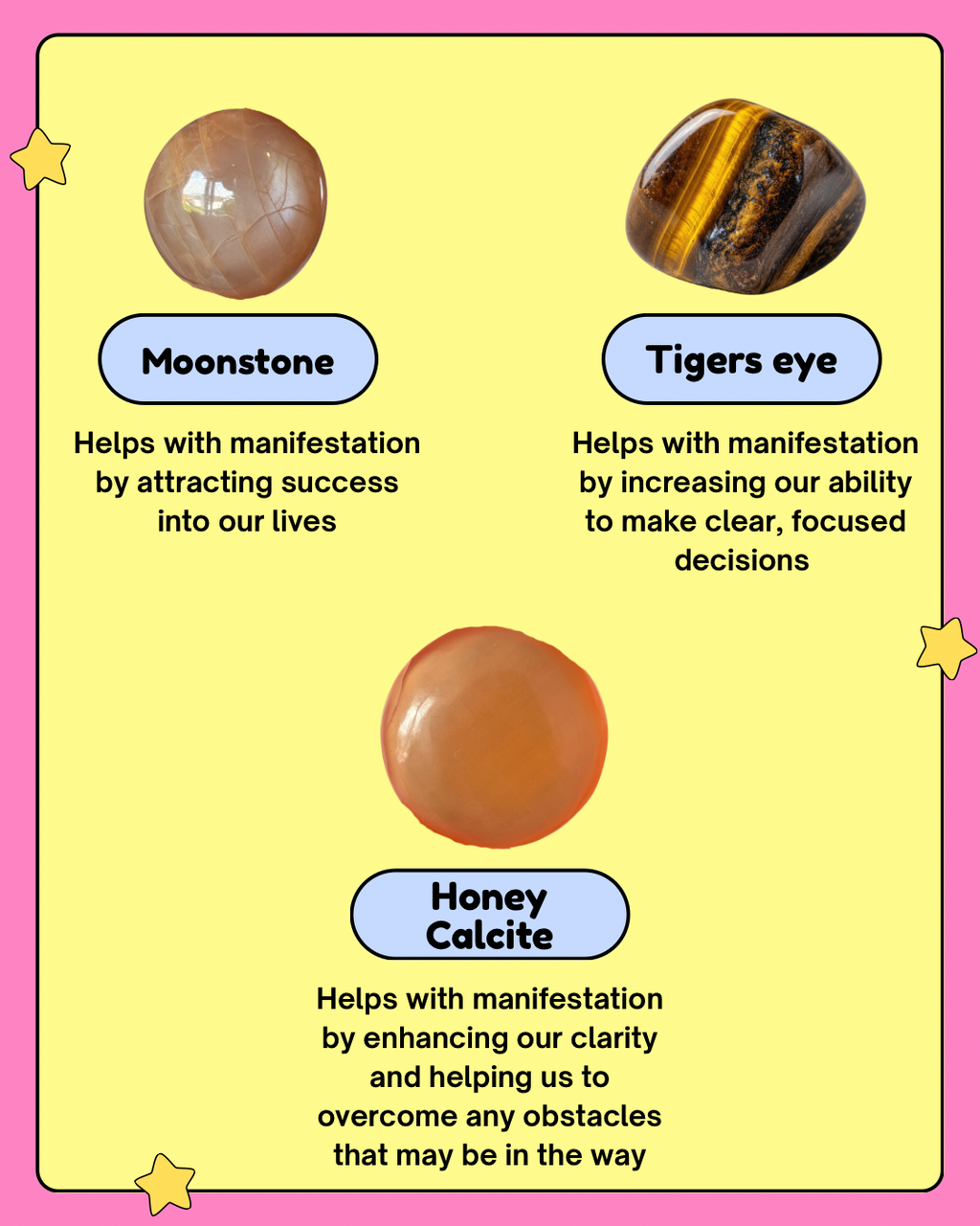 Manifestation Bundle