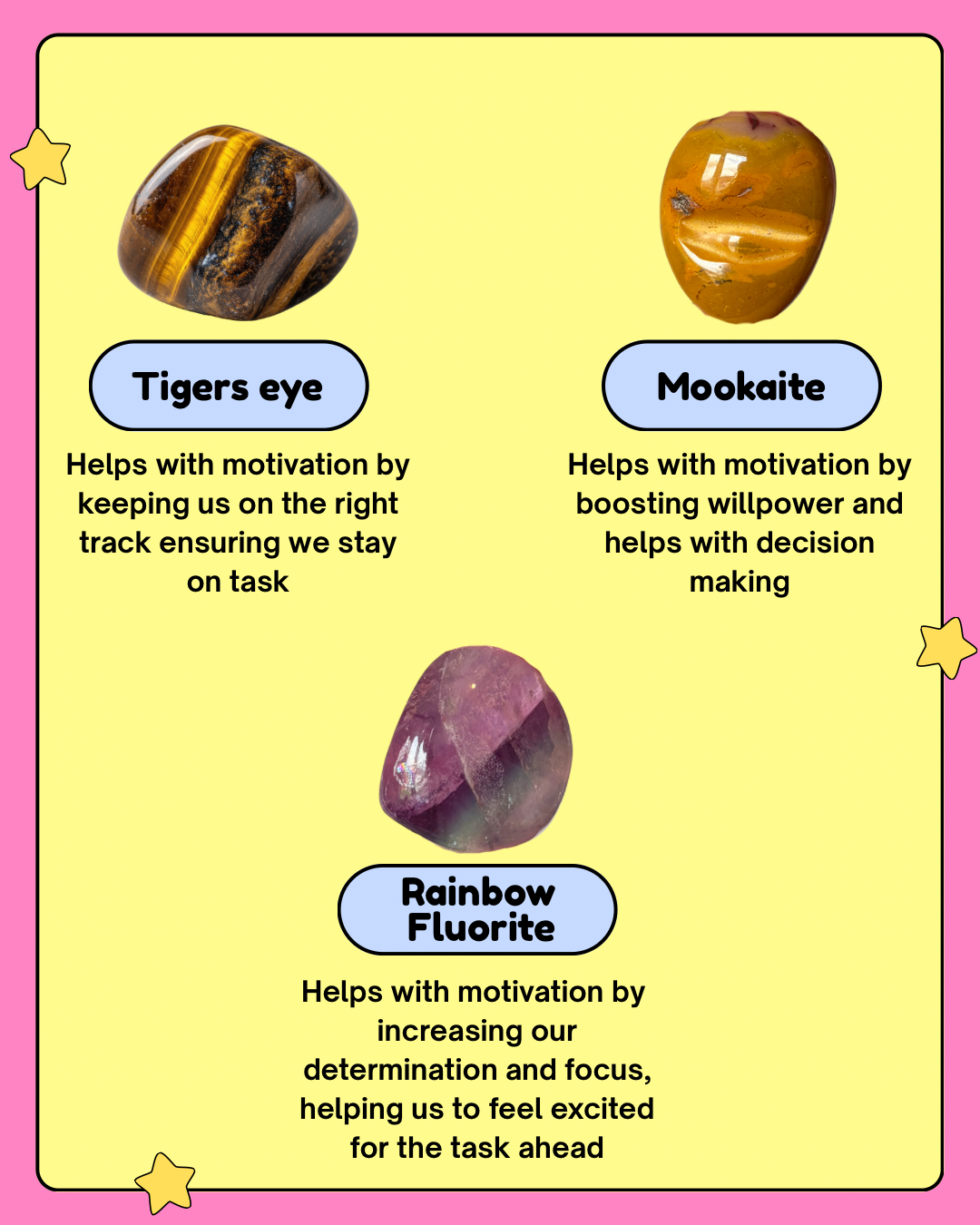 Motivation Bundle